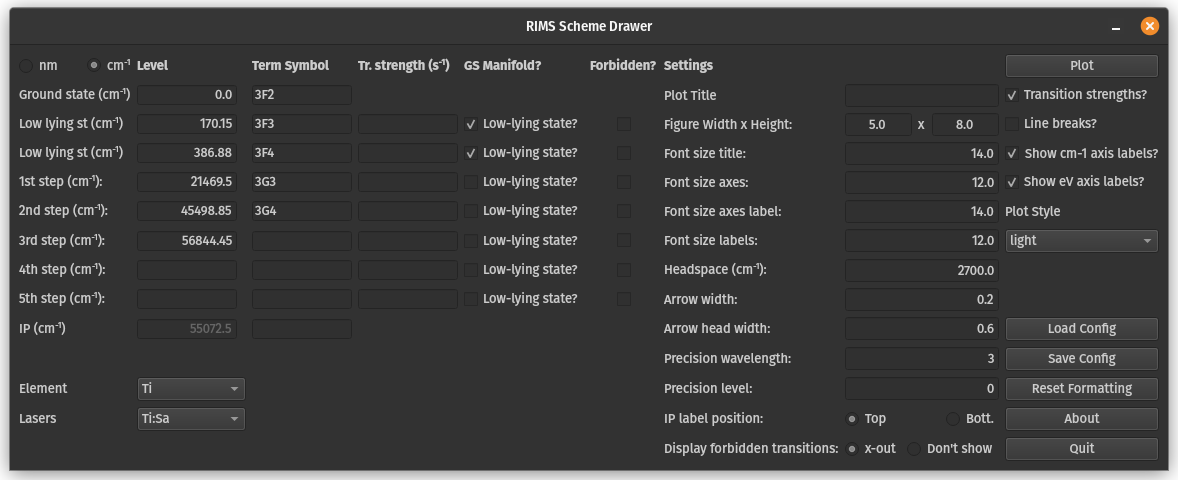 Example GUI Ti